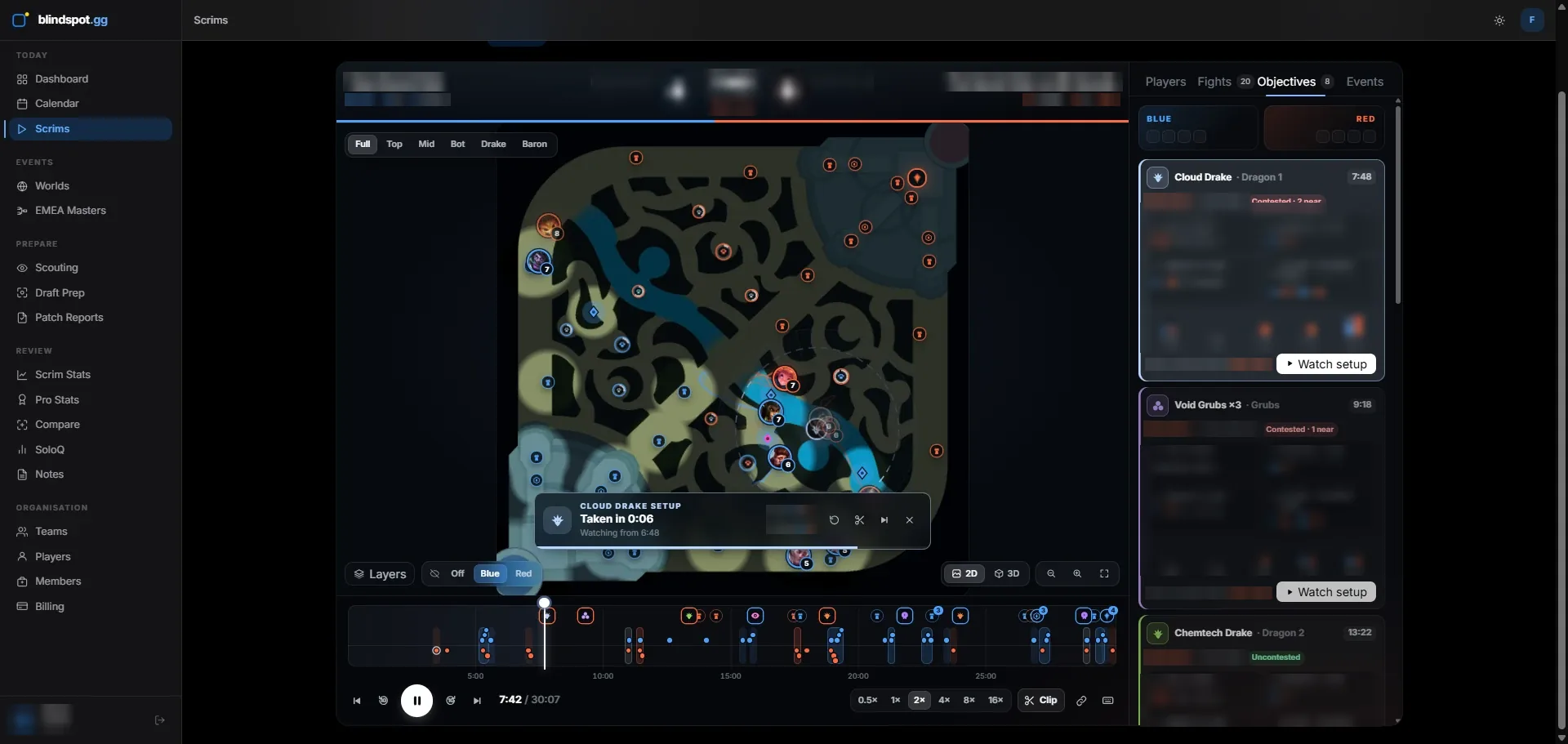 The 2D replay with the objectives panel open on Cloud Drake: who set up first, bodies and wards before the take.